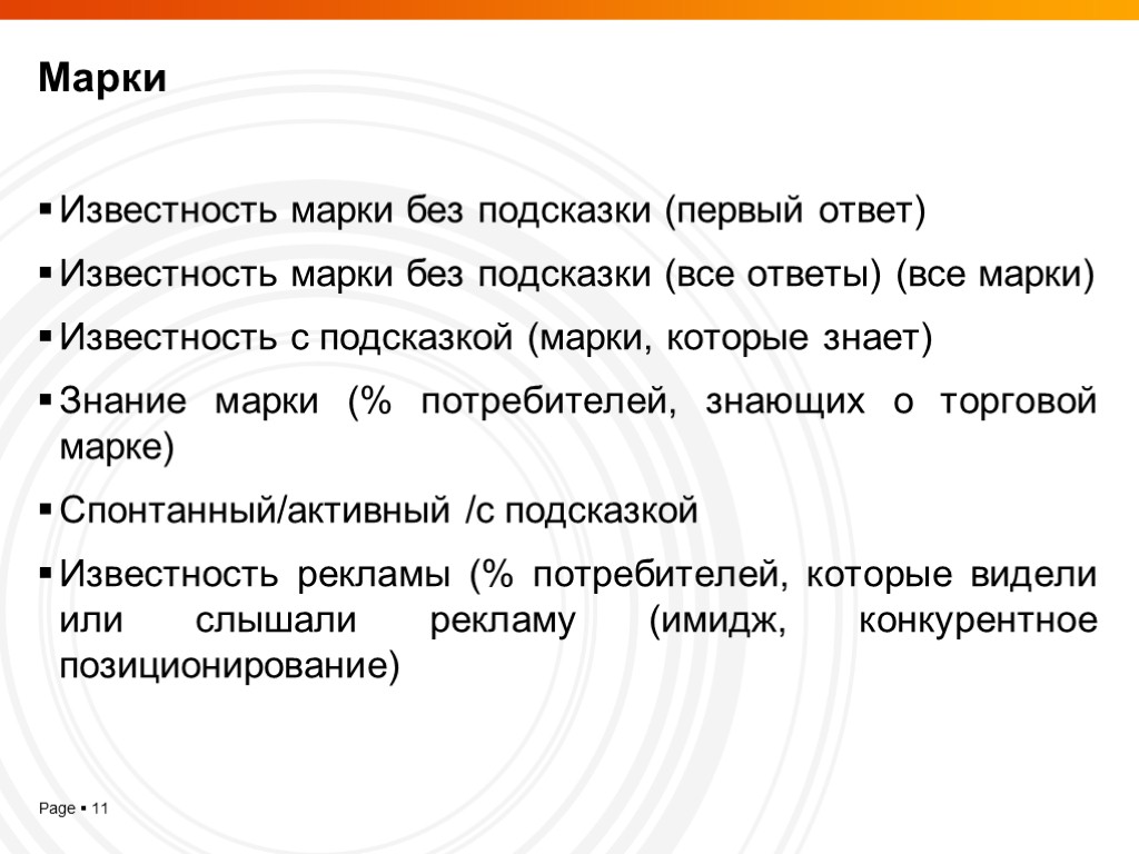 Марки Известность марки без подсказки (первый ответ) Известность марки без подсказки (все ответы) (все